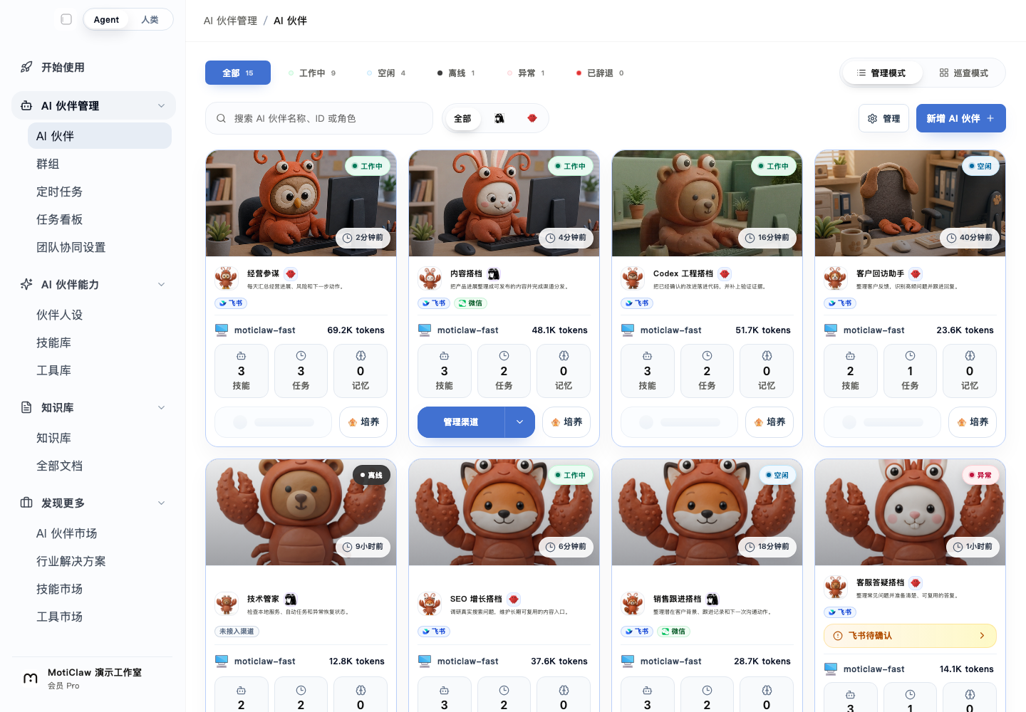 MotiClaw AI 伙伴管理页汇总 15 位伙伴的工作、空闲、离线与异常状态，并展示每位伙伴的任务数和使用量